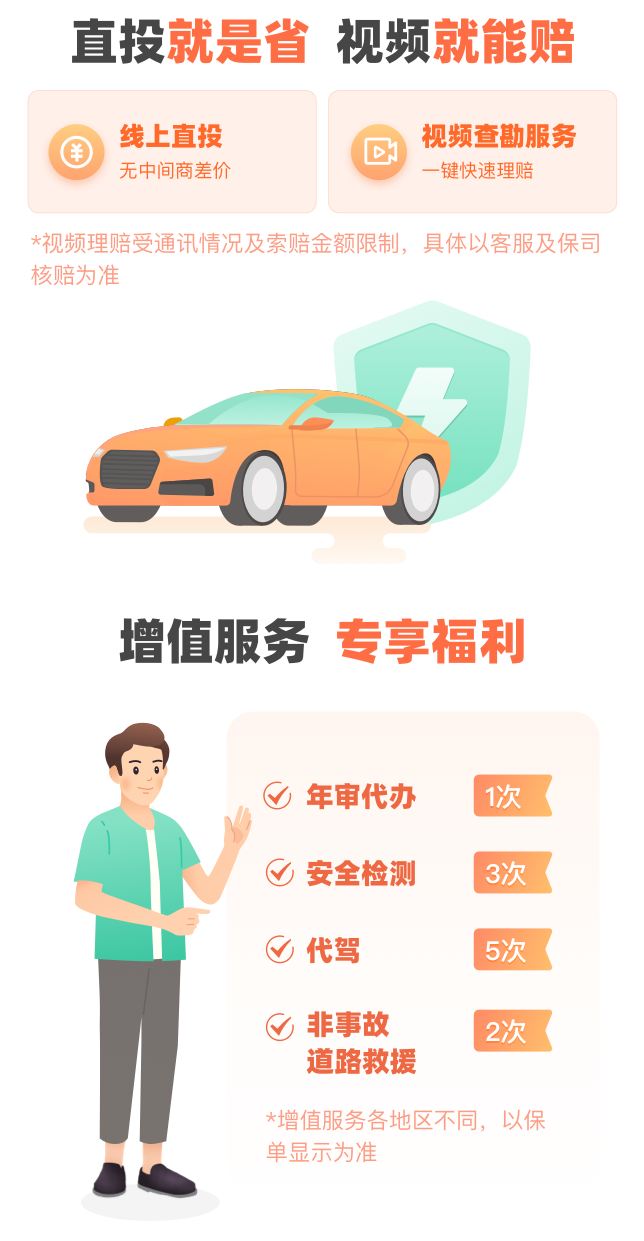 产品特色